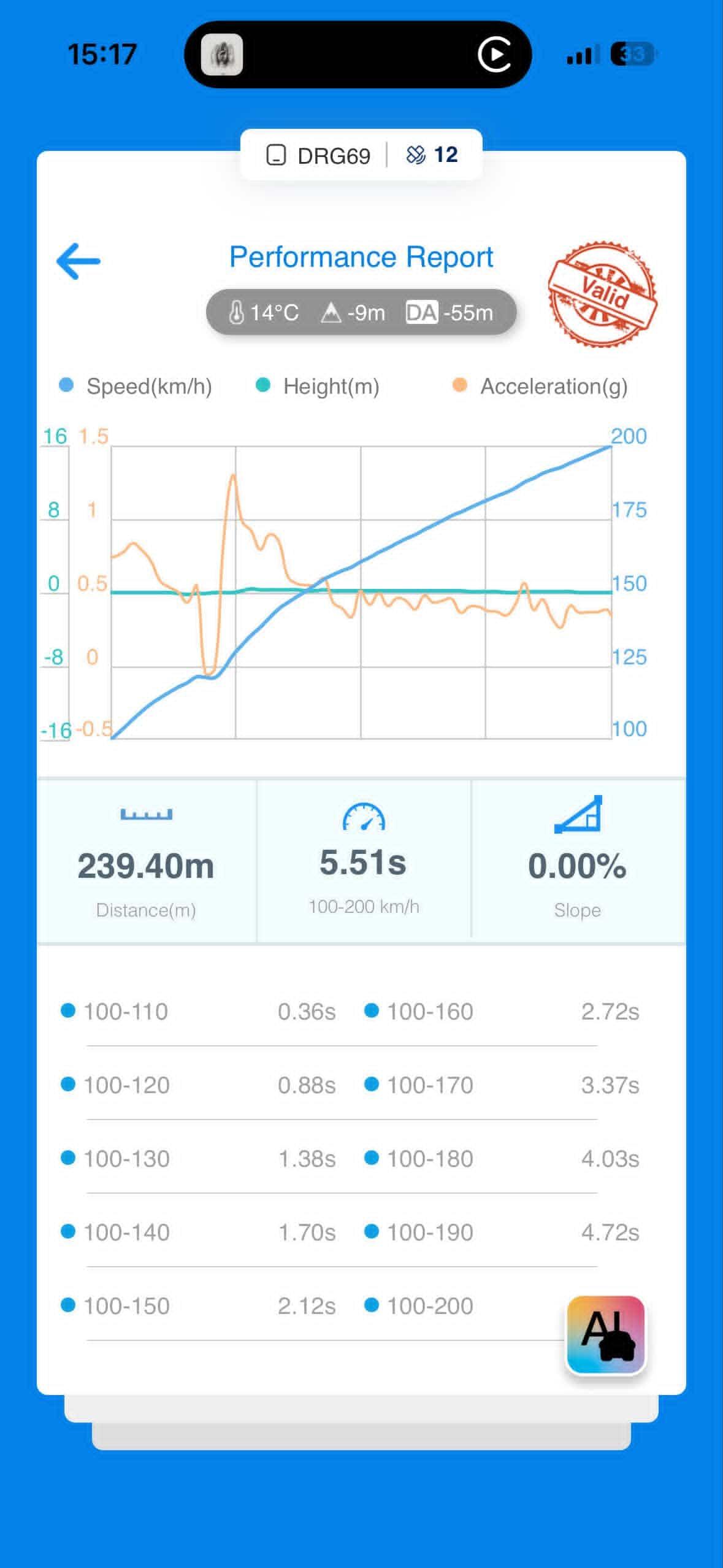 B58 Custom Tune (Gen 1 & Gen 2)