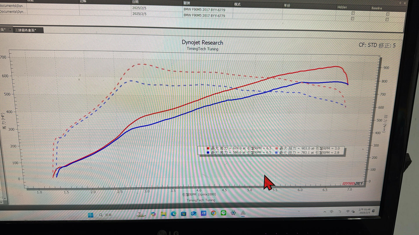S63 / S68 Custom Tune